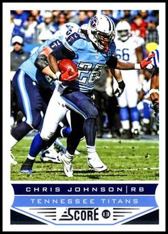 211 Chris Johnson